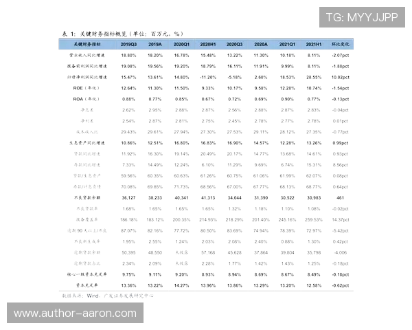 欧博注册开户需要满足哪些基本条件及具体流程指南